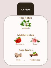 charm Misk perfumes GA Lawrenceville simon sugarloaf mills mall perfume store near me sandalwood Musk Magnolia rose geranium notes