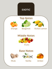 Exotic Misk perfumes notes orange bergamot lemon fruits musk vanilla amber