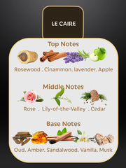 Le caire perfumes by Misk rosewood oud amber sandalwood vanilla musk