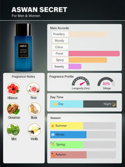 ASWAN SECRET EAU DE PARFUM