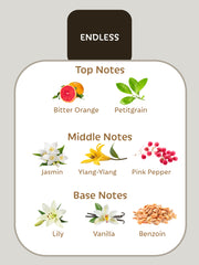 Misk Endless perfume notes