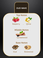 OUD WAVE EAU DE PARFUM